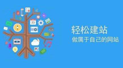企业进行成都网站建设应该做好的五个准备工作